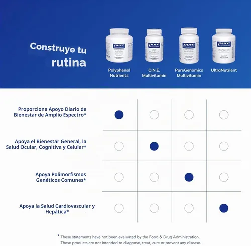 Vista 6 de Pure Encapsulations - Nutrientes polifenólicos, 180 cápsulas