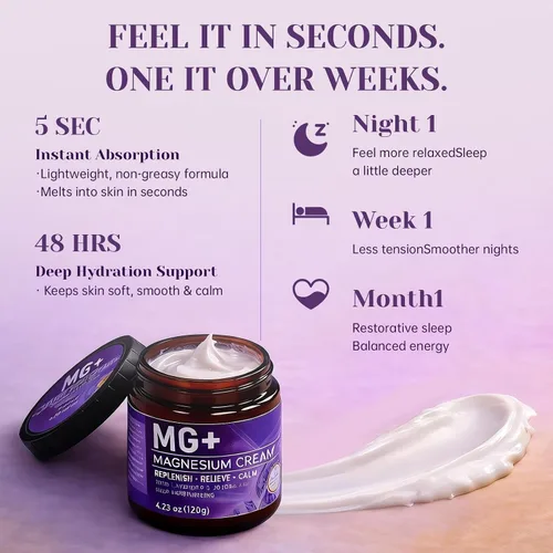 Vista 4 de Crema de magnesio para el sueño y la recuperación muscular: 4.23 onzas de crema tópica de absorción rápida con aceite de lavanda y jojoba, alivia