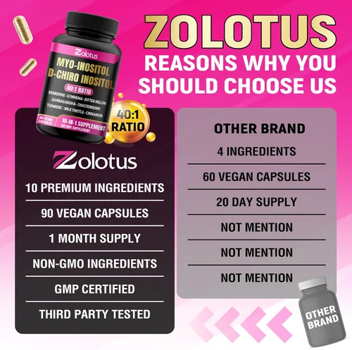 Vista 6 de Zolotus Myo-inositol y D-Chiro Inositol Proporción Ideal Suplemento de inositol con melón amargo, cardo mariano, cúrcuma, gimnasia, casteberry