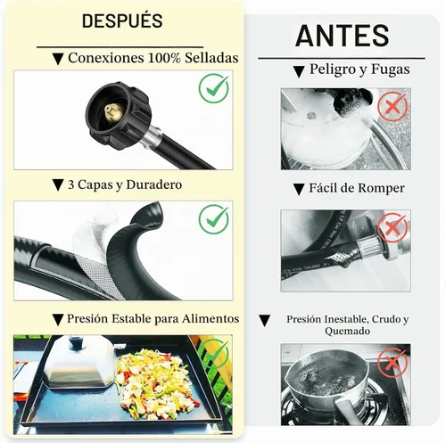 Vista 6 de Adaptador de manguera de propano de 4 pies, convertidor de 1 libra a 20 libras, extensión de manguera de tanque de propano, ajuste QCC1 a 1 libra