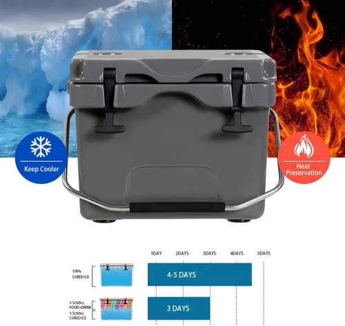Vista 3 de Goplus 16 Quart Cooler, 24-Can Capacity Ice Chest with 2 Cup Holders, 3-5 Days Ice Retention, Portable Insulated Ice Box for Camping, Fishing Gris