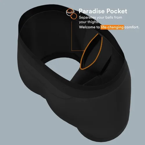 Vista 2 de All Citizens Elite Ball Pouch - Ropa interior para hombre con bragueta, diseño patentado de bolsa de bola, tela de rendimiento, no se suben