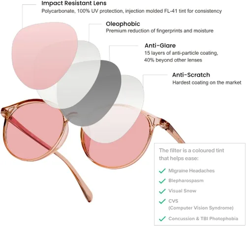 Vista 4 de BRADDELL FL-41 FL-60 - Gafas de sensibilidad a la luz de migraña para interiores y exteriores, color marrón Champán transparente