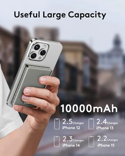 Vista 7 de Magsafe - Batería magnética inalámbrica de 10000 mAh con carga USB C, esencial de viaje para cargador portátil Magsafe compatible con iPhone