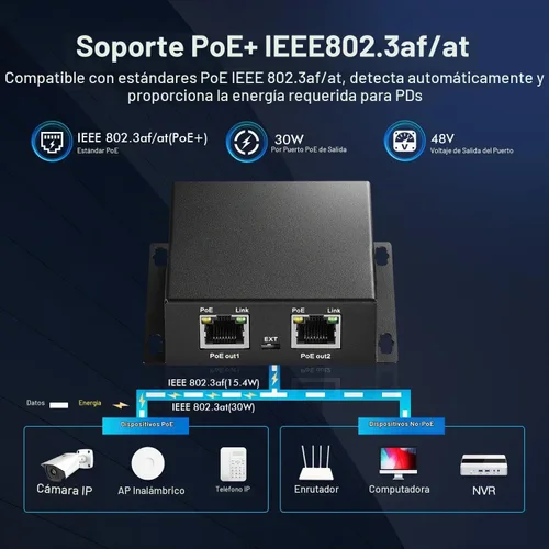 Vista 4 de MokerLink Interruptor de paso PoE Gigabit de 3 puertos - Repetidor IEEE 802.3af/at, 100/1000Mbps, 1 PoE en 2 salidas, montaje en pared