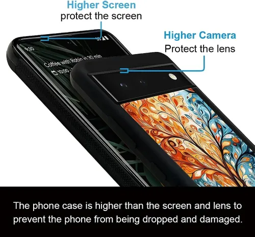 Vista 1940 de Compatible con Google Pixel 4A 5G Mobile Case Creative Acrylic Panel trasero Silicona Protección Grip especialmente diseñado para Google Pixel 4A 5G