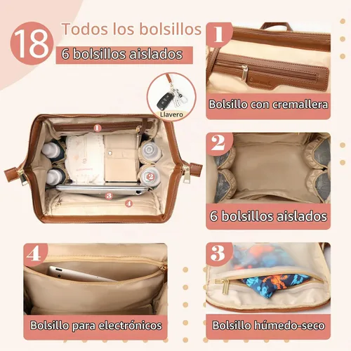 Vista 5 de Omanmoli Bolsa de pañales Mochila de cuero grande Bolsa de viaje para bebés Marrón