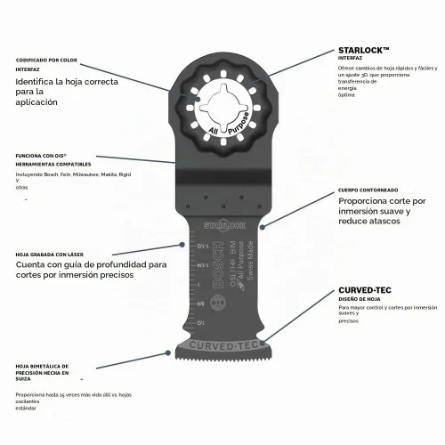 Vista 4 de Bosch OSL034F Starlock cuchilla bimetálica para corte profundo