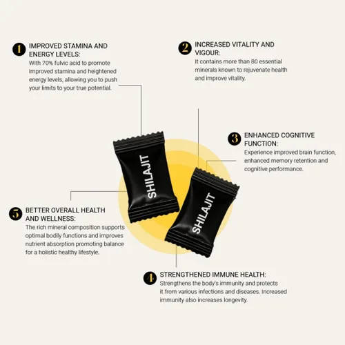 Vista 7 de Shilajit - Gomitas para hombres y mujeres 3000 mg Shilajit orgánico puro del Himalaya con Ashwagandha Gokshura Sin OMG, sin azúcar añadida Más