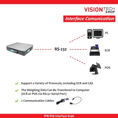 Vista 6 de VisionTechShop TPB-60LB, Báscula de porción de interfaz POS con la mayoría de los sistemas ECR y POS, Lb/Oz/Kg conmutable, capacidad de 60 libras