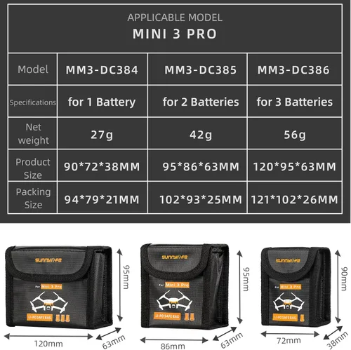 Vista 7 de Mini 3 4 5 Pro Lipo Bolsa de batería para DJI Mini 5/4/3 Pro/Flip RC Cámara Drone Accesorios ignífugos a prueba de explosiones Baterías Funda