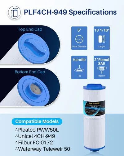 Vista 2 de POOLPURE Filtro de spa 4CH-949 reemplaza a Pleatco PWW50L, 200702, Cal Spa FIL50-5D13H15FCT-3, Filbur FC-0172, SD-01143, 817-4050, Waterway Teleweir
