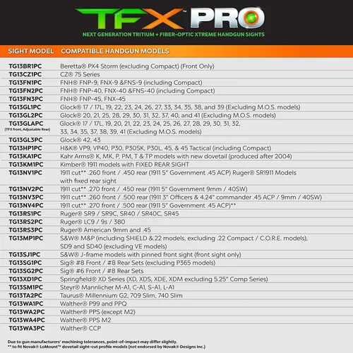Vista 8 de Truglo TFX PRO - Mira de pistola, tritio brillante a prueba de golpes y vista nocturna de fibra óptica para pistolas, compacta, duradera y sin