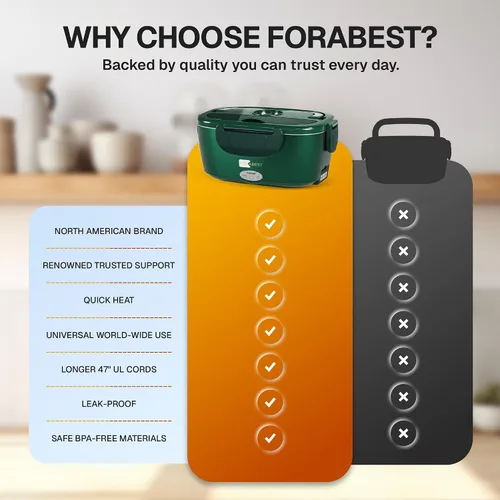 Vista 5 de FORABEST Lonchera térmica – Fiambrera eléctrica de 80 W – Calentador de alimentos portátil con 2 recipientes de acero inoxidable de 1.5 L, bolsa
