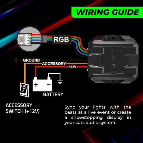 Vista 3 de DS18 Controlador Bluetooth LC-RGB Luces RGB-LED, resistente al agua IP66, compatible con iOS y Android, Bluetooth v5.4 para una velocidad más rápida