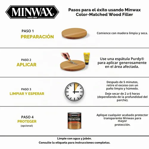 Vista 7 de Relleno de madera Minwax
