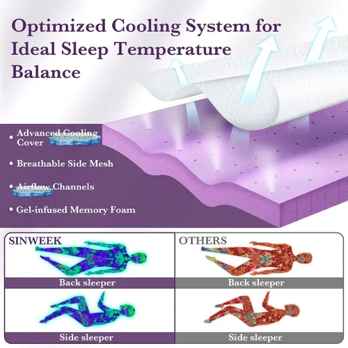 Vista 7 de SINWEEK Cubrecolchón de espuma viscoelástica de gel de 3 pulgadas con funda de refrigeración, protector de colchón suave ventilado, cubrecolchón