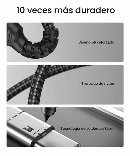 Vista 7 de JSAUX - Cable de extensión USB C de 1.5 pies, 100 W, 10 Gbps, USB C