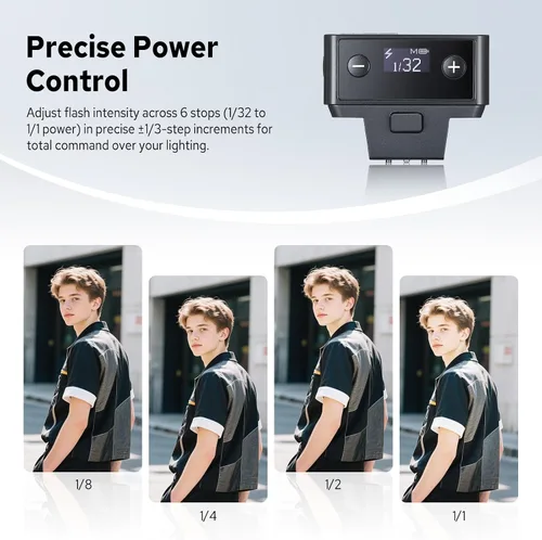 Vista 7 de Godox iT20 iT20-S Flash para Sony, Mini TTL Flash con Pantalla Intuitiva, Reciclaje de 1.5s, 700 Destellos de Potencia Completa, Carga USB-C
