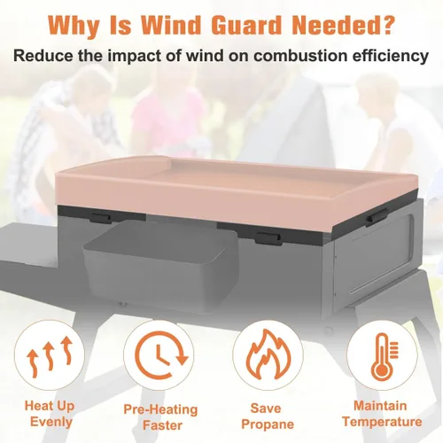 Vista 5 de Koutemie Protector contra el viento Blackstone de 17 pulgadas, accesorios de parrilla con protector térmico magnético, pantallas de viento de acero