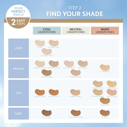 Vista 5 de COVERGIRL Trublend - Maquillaje líquido Buff Beige L6, 1 fl oz, 1.000 onzas líquidas
