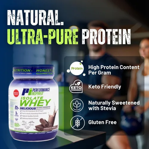 Vista 4 de Performance Inspired Nutrition Isolate - Proteína de suero en polvo – 0.88 oz de proteína de absorción rápida – BCAA y L-glutamina añadida – Limpio