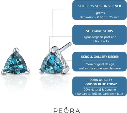 Vista 4 de Aretes de Plata esterlina con piedra Topacio azul Londres 1.50quilates