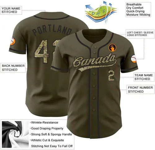 Vista 3 de Camisetas de béisbol deportivas personalizadas, camisetas de equipo personalizadas, camisetas de béisbol, nombre y número cosidos S-7XL