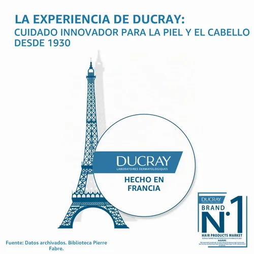Vista 8 de Ducray Creastim Reactiv Loción para la pérdida del cabello 2.0 fl oz