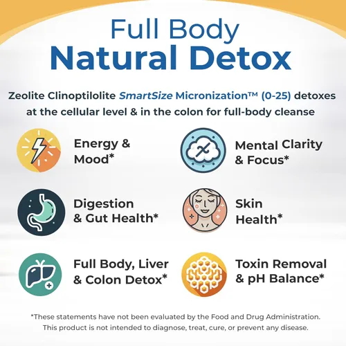 Vista 4 de HolyLand Zeolite Cleanse - Polvo de desintoxicación de zeolita (7.05 onzas, 7.05 oz) - Clinoptilolita natural activado - Micronizado 0-25