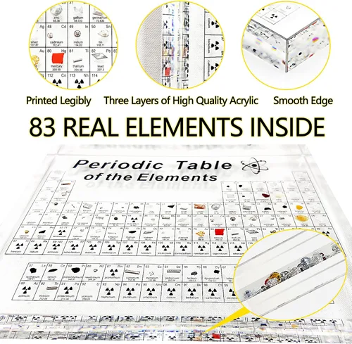 Vista 3 de Tabla periódica con elementos reales en el interior, soporte iluminado ámbar, póster acrílico de tabla periódica de elementos, decoración