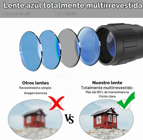 Vista 6 de UUQ Alcance de rifle compacto 4X32AO con iluminación roja/verde, ajuste de paralaje frontal, retícula mil-punto, impermeable y a prueba de niebla