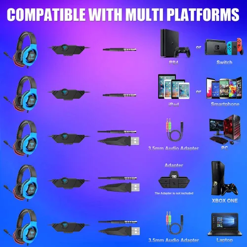 Vista 2 de BENGOO G9500 - Auriculares para juegos para PS4 Xbox One PC Controller auriculares sobre la oreja con micrófono de cancelación de ruido de 720 luz