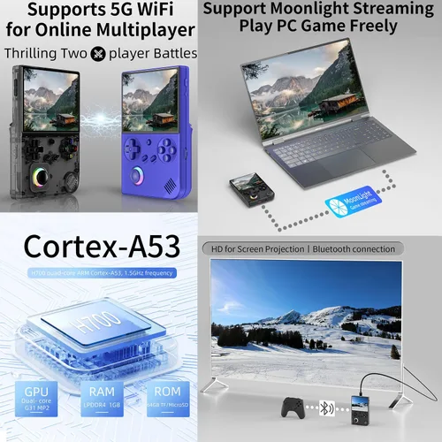 Vista 5 de FINGEREVO RG40XXV Consola de juegos portátil 4.0 en 640 * 480 IPS OCA pantalla 3200mAh 64Bit System RG 40XXV negro transparente