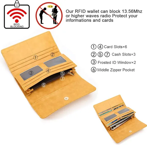 Vista 3 de Aphison - Cartera larga de cuero suave RFID para mujer, con caja de regalo
