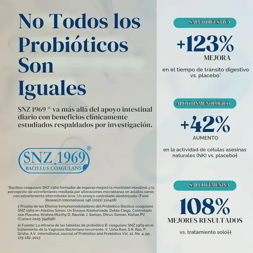 Vista 2 de Bariatric Choice Calcio masticable, probióticos, magnesio y VIT D - 30 días