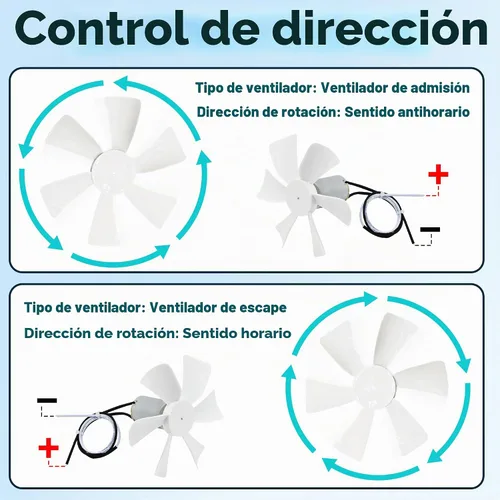 Vista 4 de Motor de ventilador de ventilación de 6 pulgadas y repuesto de hoja de ventilador, motor de ventilación de 12 V con eje D compatible con Heng's