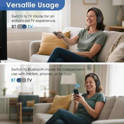 Vista 5 de SIMOLIO 737D Plus Auriculares de TV Inalámbricos para Personas Mayores con Modo de Cine y Diálogo Claro, Auriculares Inalámbricos Bluetooth