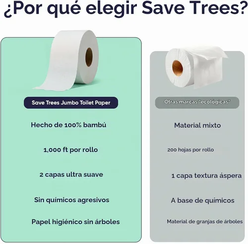 Vista 6 de Save Trees Rollos comerciales de papel higiénico jumbo – Bambú, 12 rollos por caja, 1000 pies sin perforar, 2 capas, blanco, papel higiénico a