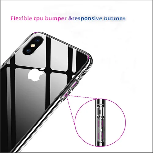Vista 5 de Funda para Huawei Y9a (6.63"), Transparente Silicona Suave TPU Absorción De Choques Caja Del Teléfono Cubierta Protectora De Carcasa Protectora Para