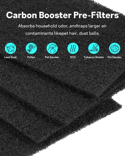 Vista 4 de Leemone Reemplazo de filtro Aer1 para purificadores de aire Holmes, HAPF30AT (4 filtros HEPA reales + 8 filtros de refuerzo de carbono), paquete de 2