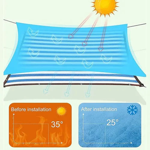 Vista 6 de Tela para sombra solar 1X1M/3X11M/6X6M/8X15M Malla de sombra con ojales, tela de sombra de jardín para plantas, protección térmica, toldos