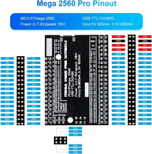 Vista 7 de GeeekPi Ultimate Starter Kit viene con Raspberry Pi Pico w, UNO R3, Mega2560, ESP32-WROVER, módulo de placa de sensor ESP8266 para principiantes
