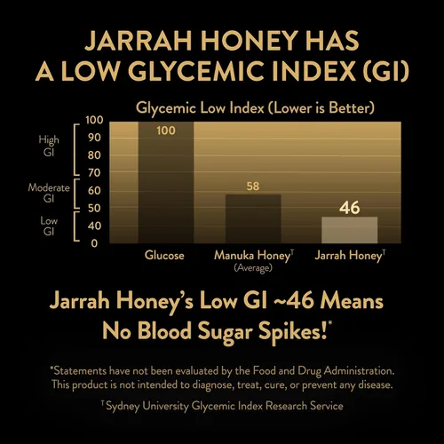 Vista 5 de KOORA Jarrah Honey TA 35+ (MGO 2000+ Miel de Manuka Calificación Equiv.) Bajo IG, miel medicinal cruda para la salud diaria y apoyo inmunológico