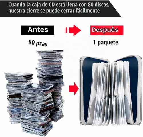 Vista 4 de Siveit Funda para CD, soporte para CD/DVD, cartera de 80 capacidad, funda para CD y DVD, carpeta de almacenamiento de CD y DVD de plástico duro Azul
