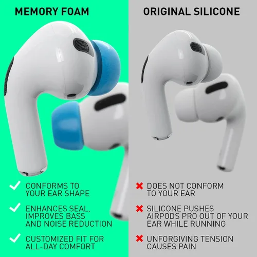 Vista 6 de Eartune Fidelity UF-A - Puntas de espuma viscoelástica para AirPods Pro (1ª y 2ª generación), protector de cera integrado, comodidad mejorada
