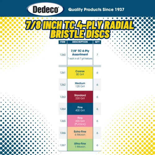 Vista 6 de Dedeco Sunburst - Discos de cerdas radiales TC de 4 capas de 7/8 pulgadas - Juego de herramientas rotativas termoplásticas de precisión de limpieza
