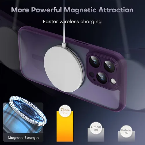 Vista 22 de TOCOL Funda magnética 3 en 1 para iPhone 15 Pro, mejorada [protección completa de cámara] con 2 protectores de pantalla, compatible con MagSafe Gris