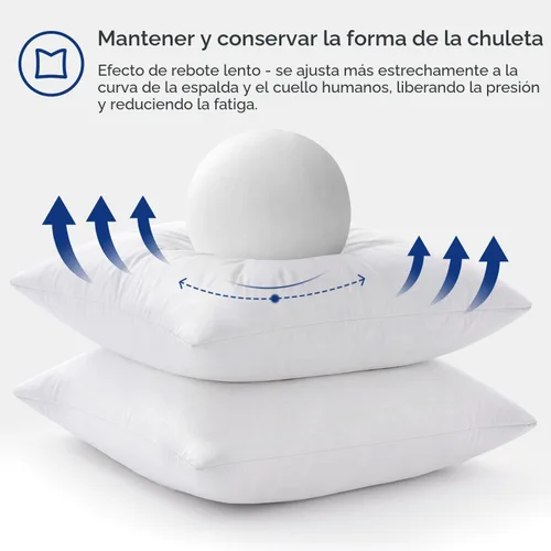 Vista 5 de MIULEE - Relleno de almohada de plumas 12x20, cojín decorativo de plumón para sofá, cama, sofá, cama, relleno de almohada esponjoso de tela