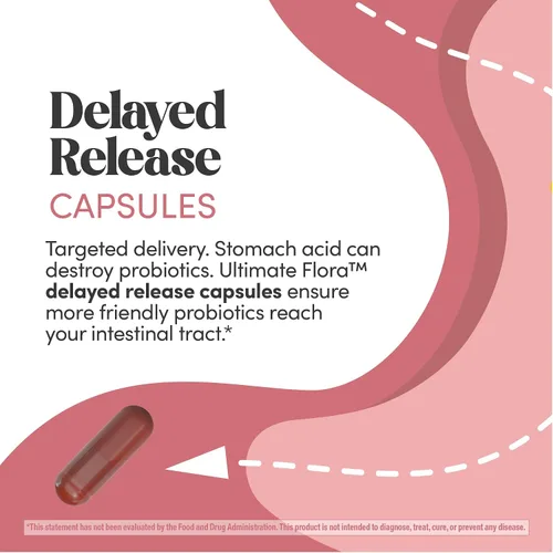 Vista 7 de Renew Life Probióticos vaginales Ultimate Flora para mujeres, 6 mil
